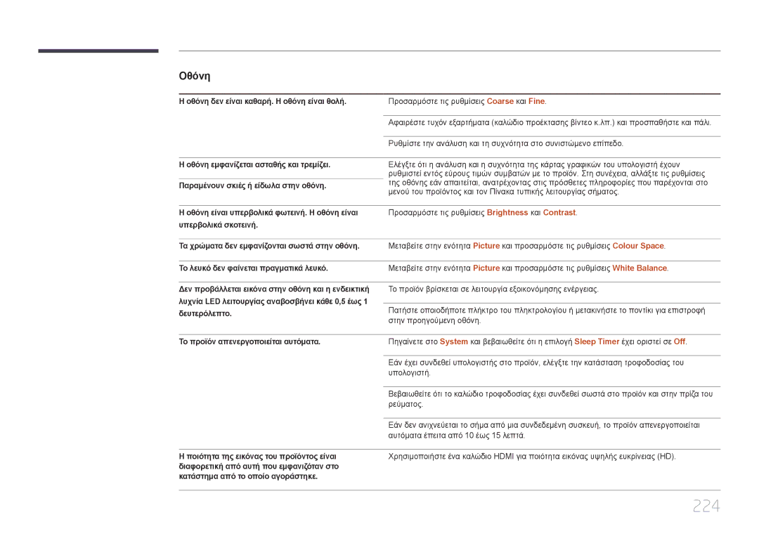 Samsung LH32MECPLGC/EN, LH55MECPLGC/EN, LH46MECPLGC/EN, LH40MECPLGC/EN manual 224 