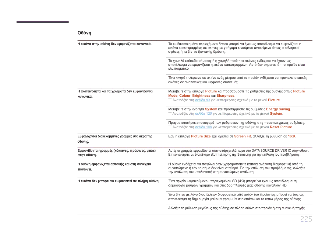 Samsung LH55MECPLGC/EN, LH32MECPLGC/EN, LH46MECPLGC/EN, LH40MECPLGC/EN manual 225 