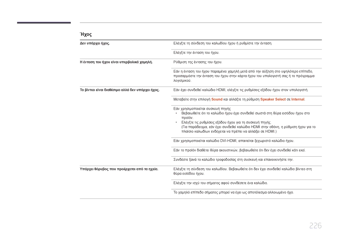 Samsung LH46MECPLGC/EN, LH32MECPLGC/EN, LH55MECPLGC/EN manual 226, Δεν υπάρχει ήχος, Ένταση του ήχου είναι υπερβολικά χαμηλή 