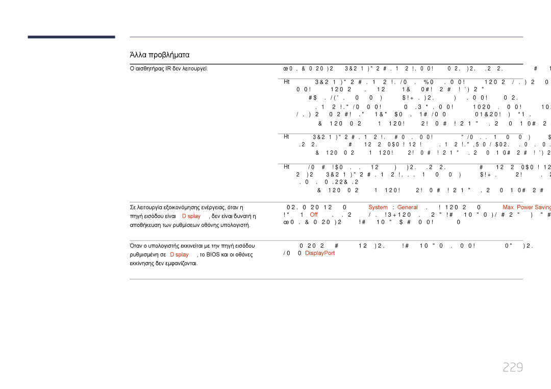 Samsung LH55MECPLGC/EN, LH32MECPLGC/EN, LH46MECPLGC/EN, LH40MECPLGC/EN manual 229, Αισθητήρας IR δεν λειτουργεί 