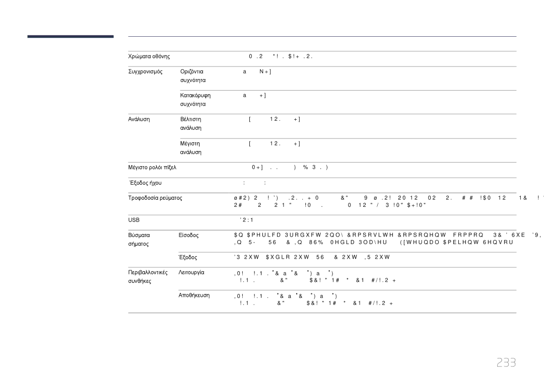 Samsung LH55MECPLGC/EN, LH32MECPLGC/EN, LH46MECPLGC/EN, LH40MECPLGC/EN manual 233 