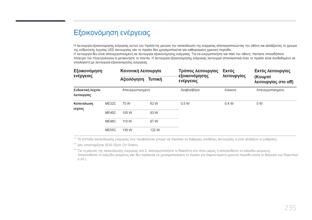 Samsung LH40MECPLGC/EN, LH32MECPLGC/EN manual Εξοικονόμηση ενέργειας, 235, Ενδεικτική λυχνία, Λειτουργίας Κατανάλωση, Ισχύος 