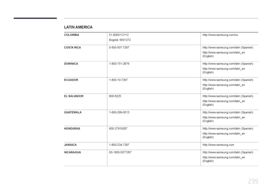 Samsung LH40MECPLGC/EN, LH32MECPLGC/EN, LH55MECPLGC/EN, LH46MECPLGC/EN manual 239 