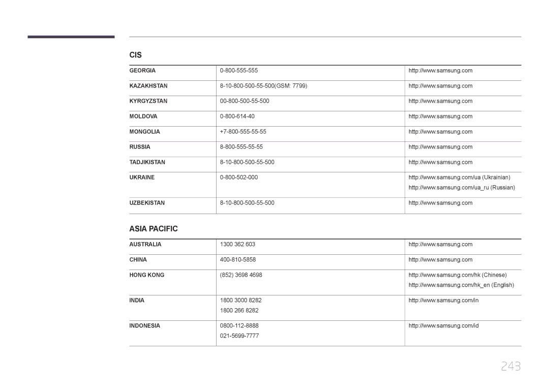 Samsung LH40MECPLGC/EN, LH32MECPLGC/EN, LH55MECPLGC/EN, LH46MECPLGC/EN manual 243 