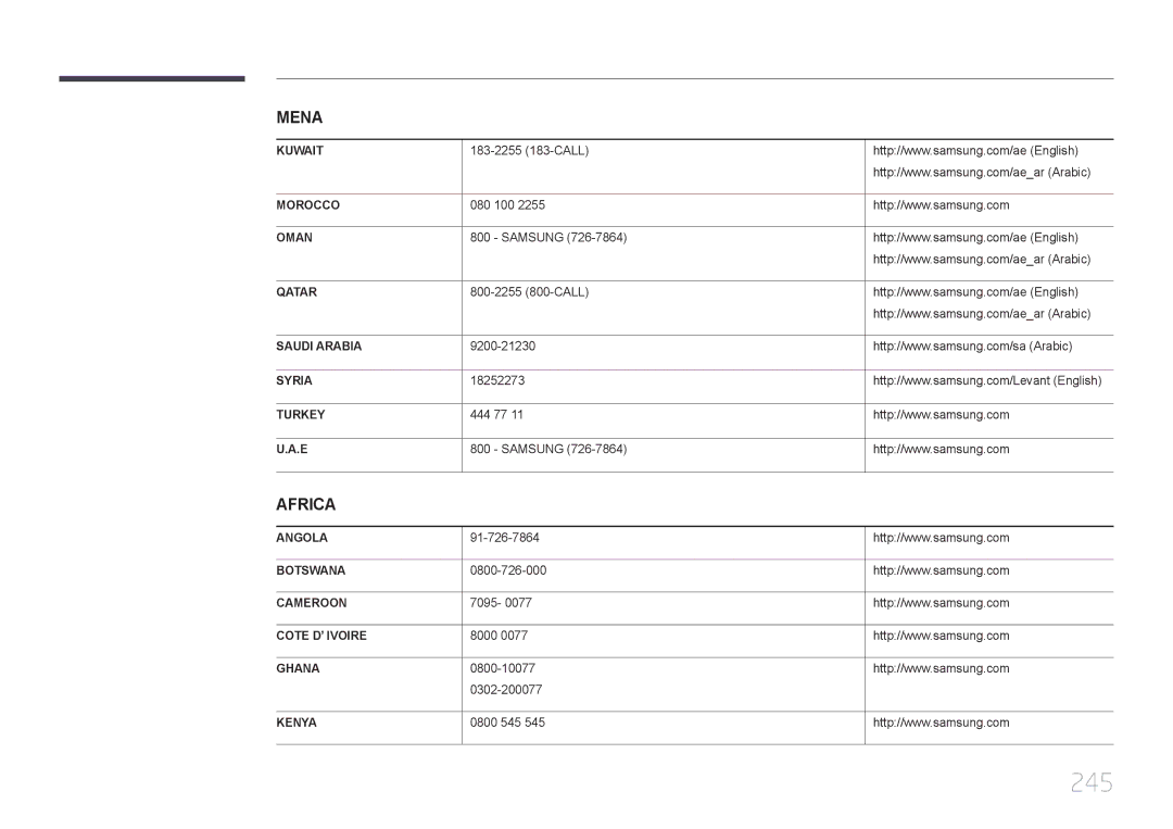 Samsung LH55MECPLGC/EN, LH32MECPLGC/EN, LH46MECPLGC/EN, LH40MECPLGC/EN manual 245, Africa 