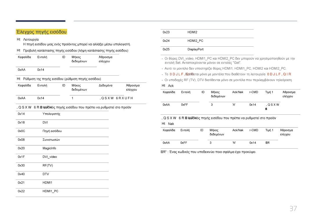 Samsung LH55MECPLGC/EN, LH32MECPLGC/EN, LH46MECPLGC/EN, LH40MECPLGC/EN manual Έλεγχος πηγής εισόδου 