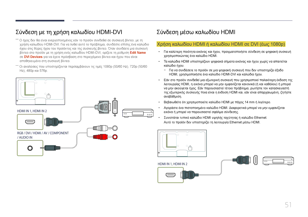 Samsung LH40MECPLGC/EN, LH32MECPLGC/EN, LH55MECPLGC/EN Σύνδεση με τη χρήση καλωδίου HDMI-DVI, Σύνδεση μέσω καλωδίου Hdmi 