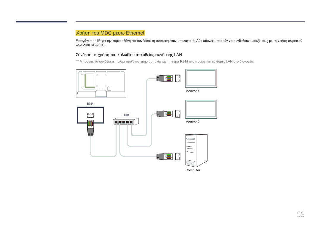 Samsung LH40MECPLGC/EN, LH32MECPLGC/EN Χρήση του MDC μέσω Ethernet, Σύνδεση με χρήση του καλωδίου απευθείας σύνδεσης LAN 