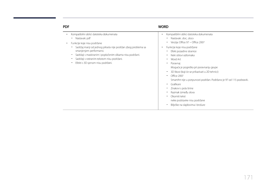 Samsung LH40MECPLGC/EN, LH32MECPLGC/EN, LH55MECPLGC/EN, LH46MECPLGC/EN manual 171, Word 