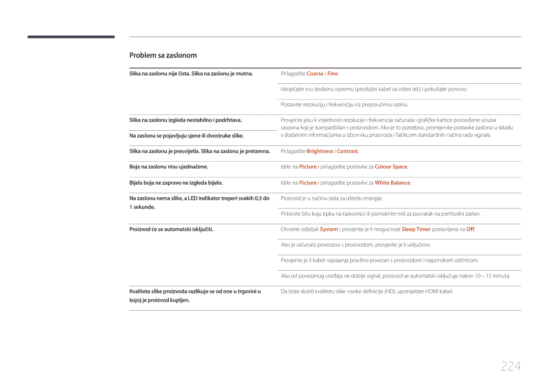 Samsung LH32MECPLGC/EN, LH55MECPLGC/EN, LH46MECPLGC/EN, LH40MECPLGC/EN manual 224, Prilagodite Brightness i Contrast 