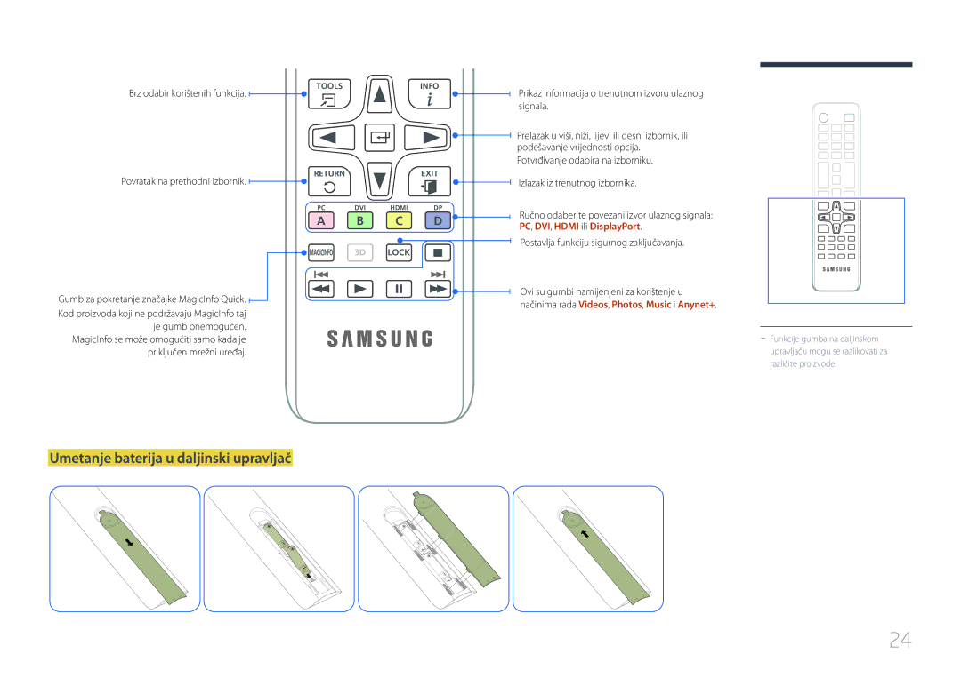 Samsung LH32MECPLGC/EN, LH55MECPLGC/EN manual Umetanje baterija u daljinski upravljač, Brz odabir korištenih funkcija 