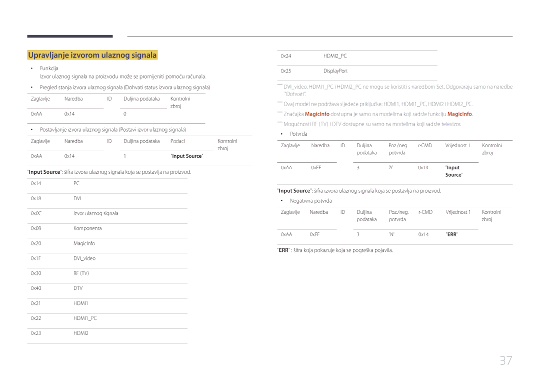 Samsung LH55MECPLGC/EN, LH32MECPLGC/EN, LH46MECPLGC/EN, LH40MECPLGC/EN manual Upravljanje izvorom ulaznog signala 