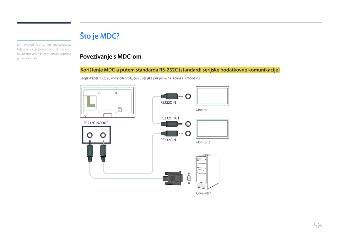 Samsung LH46MECPLGC/EN, LH32MECPLGC/EN, LH55MECPLGC/EN, LH40MECPLGC/EN Što je MDC?, Povezivanje s MDC-om, Monitor Computer 