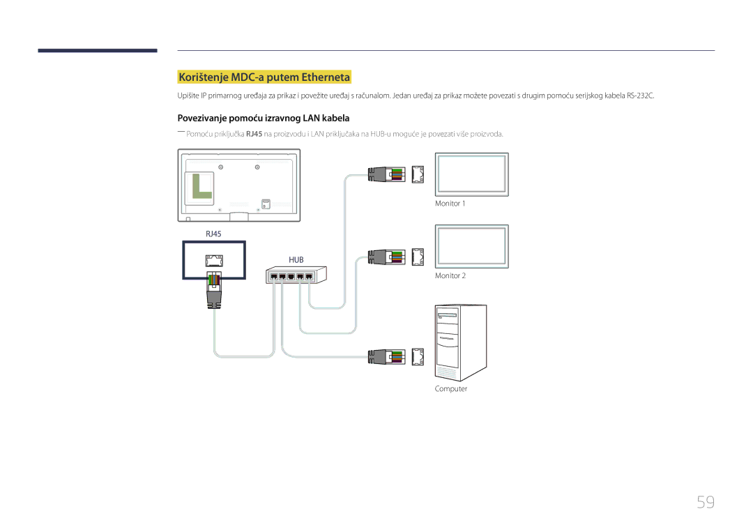 Samsung LH40MECPLGC/EN, LH32MECPLGC/EN manual Korištenje MDC-a putem Etherneta, Povezivanje pomoću izravnog LAN kabela 