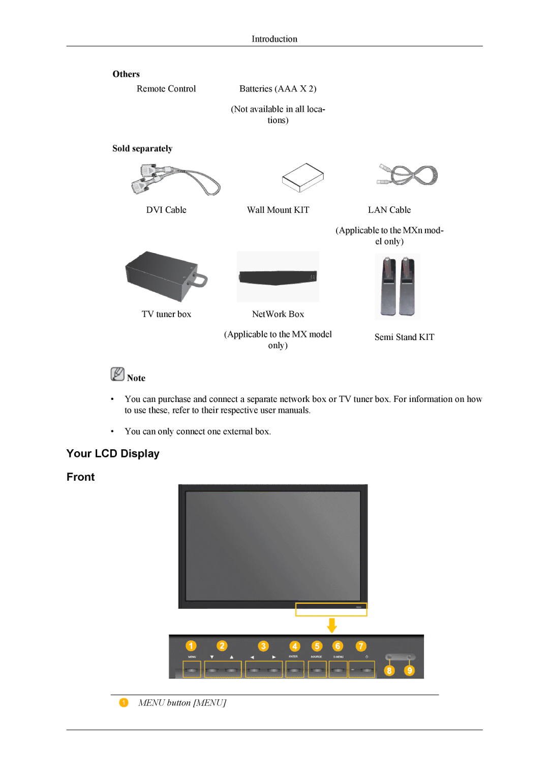 Samsung LH32MGTLBC/XJ, LH32MGPPBC/EN, LH32MGPLBC/XJ, LH32MGTPBC/XJ, LH32MGTLBC/EN Your LCD Display Front, Menu button Menu 