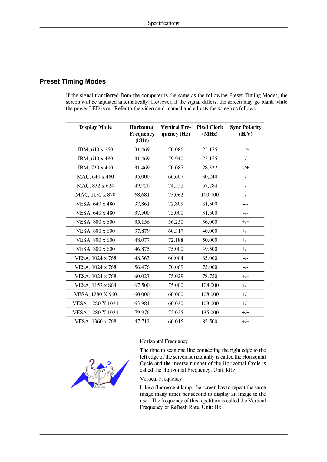 Samsung LH32MGTLBC/ZA, LH32MGPPBC/EN, LH32MGPLBC/XJ, LH32MGTPBC/XJ, LH32MGTLBC/XJ, LH32MGTLBC/EN manual Preset Timing Modes 