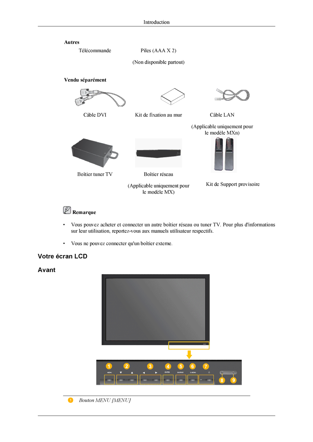 Samsung LH32MGTLBC/EN, LH32MGPPBC/EN, LH32MGPLBC/EN manual Votre écran LCD Avant, Vendu séparément 