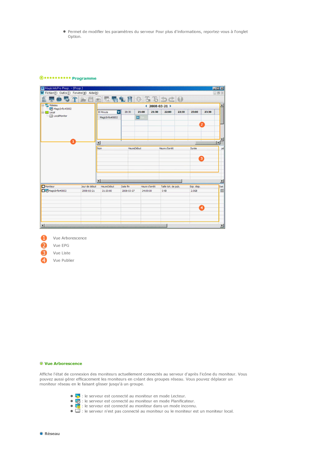 Samsung LH32MGPPBC/EN, LH32MGTLBC/EN, LH32MGPLBC/EN manual Vue Arborescence, Réseau 