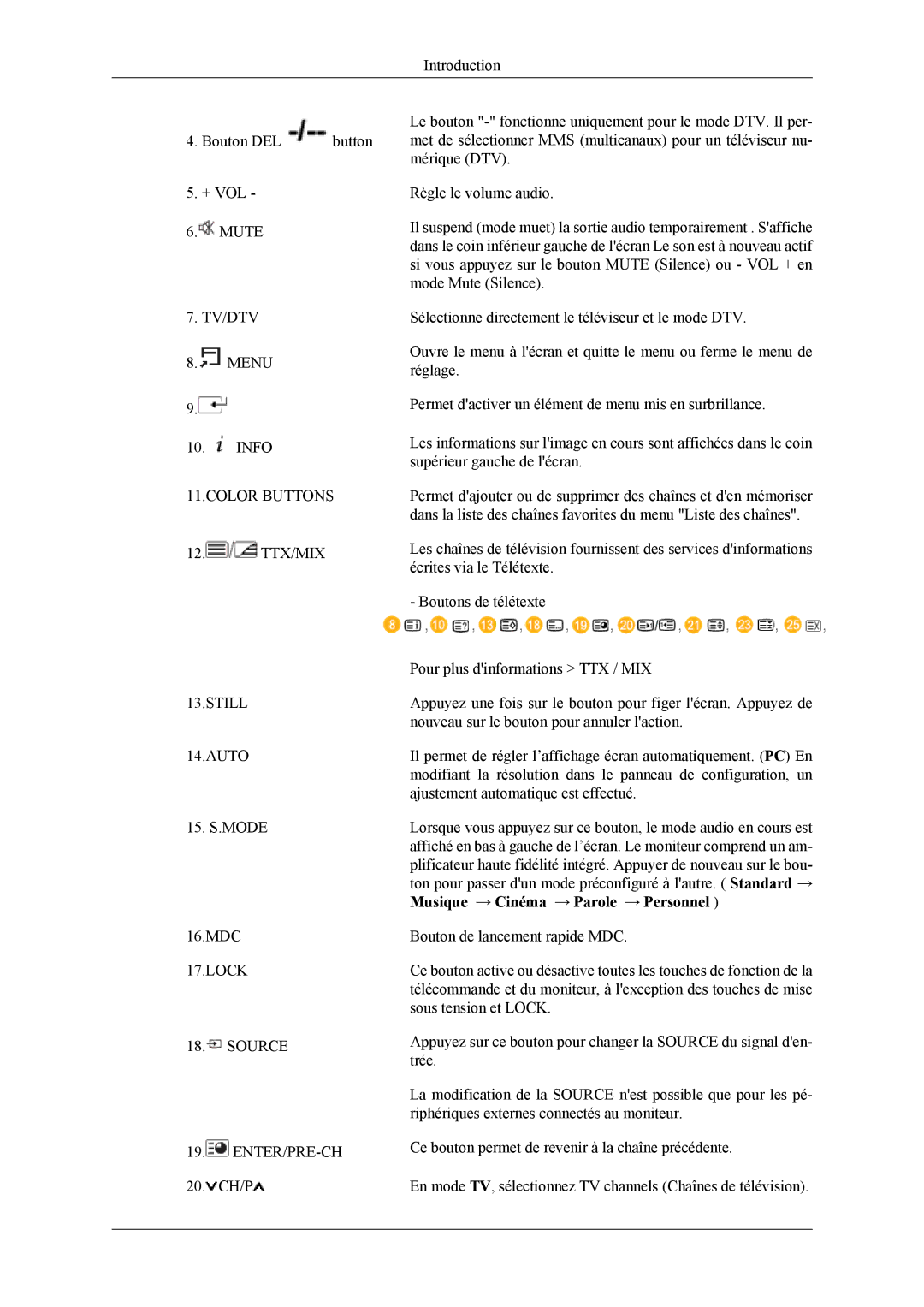 Samsung LH32MGTLBC/EN, LH32MGPPBC/EN, LH32MGPLBC/EN manual Info 11.COLOR Buttons 