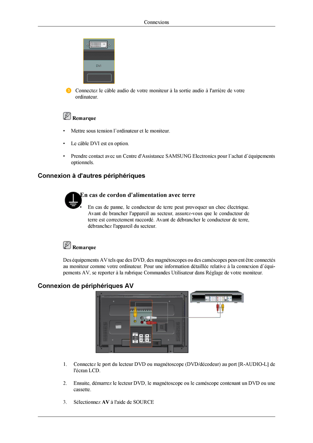 Samsung LH32MGPLBC/EN, LH32MGPPBC/EN, LH32MGTLBC/EN manual Connexion à dautres périphériques, Connexion de périphériques AV 