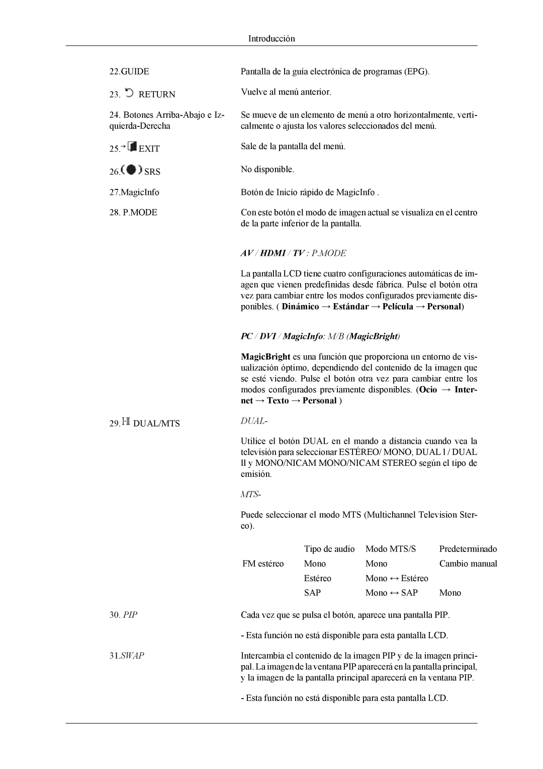 Samsung LH32MGPLSC/EN, LH32MGTLBC/EN, LH32MGPLBC/EN, LH32MGTABU/EN manual PC / DVI / MagicInfo M/B MagicBright 