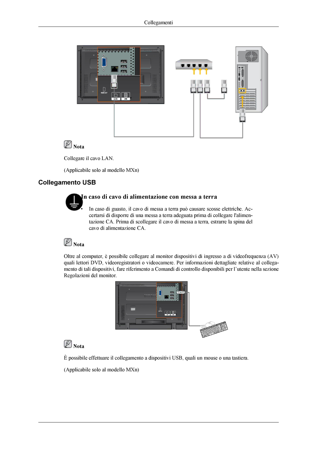 Samsung LH32MGPLBC/EN, LH32MGTLBC/EN manual Collegamento USB 