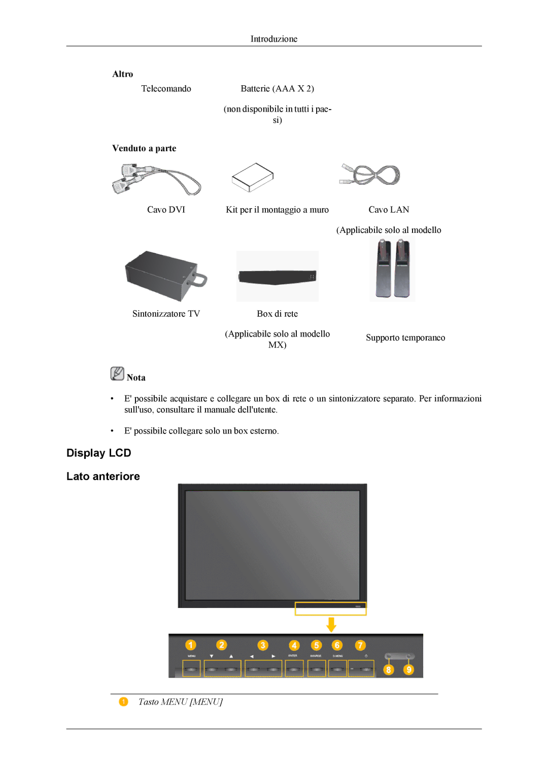 Samsung LH32MGPLBC/EN, LH32MGTLBC/EN manual Display LCD Lato anteriore, Tasto Menu Menu 