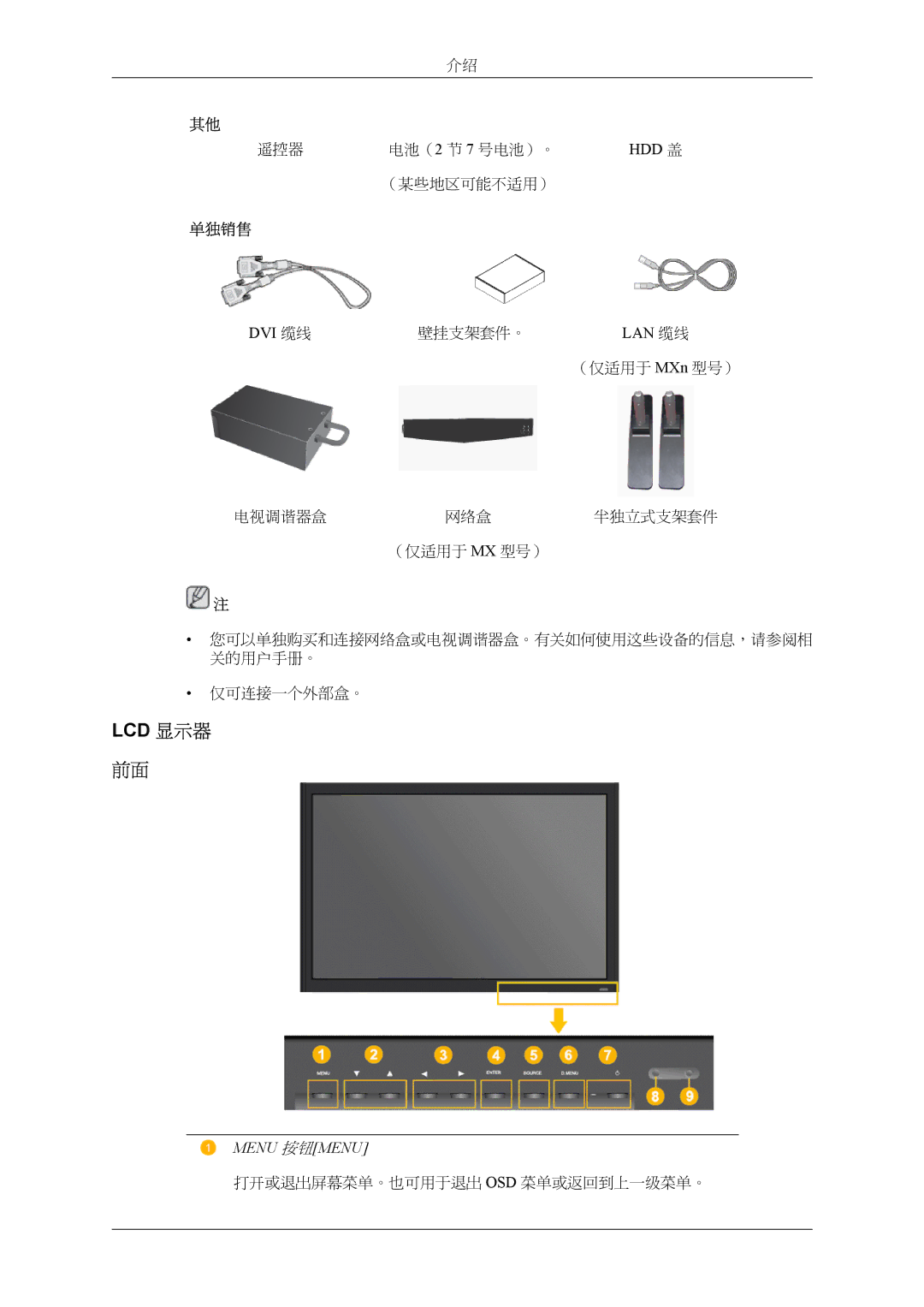 Samsung LH32MGTLBC/EN, LH32MGPLBC/EN manual Lcd 显示器, Hdd 盖, 单独销售, Dvi 缆线, Lan 缆线 