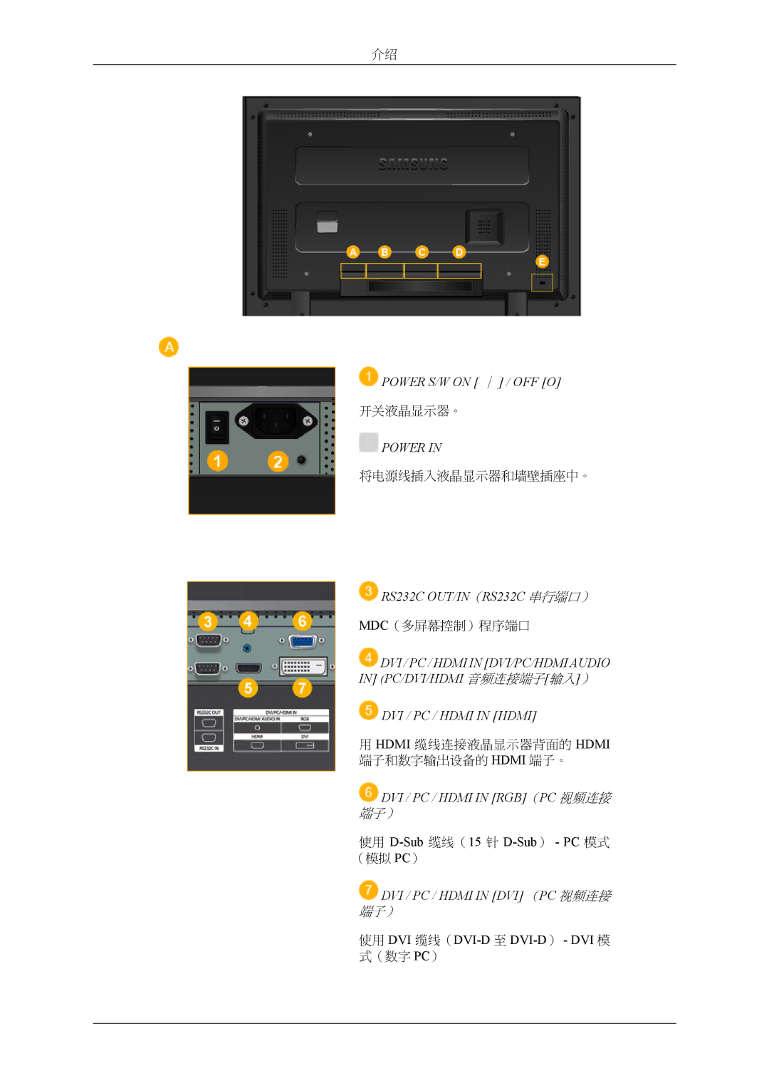 Samsung LH32MGTLBC/EN, LH32MGPLBC/EN manual Power 