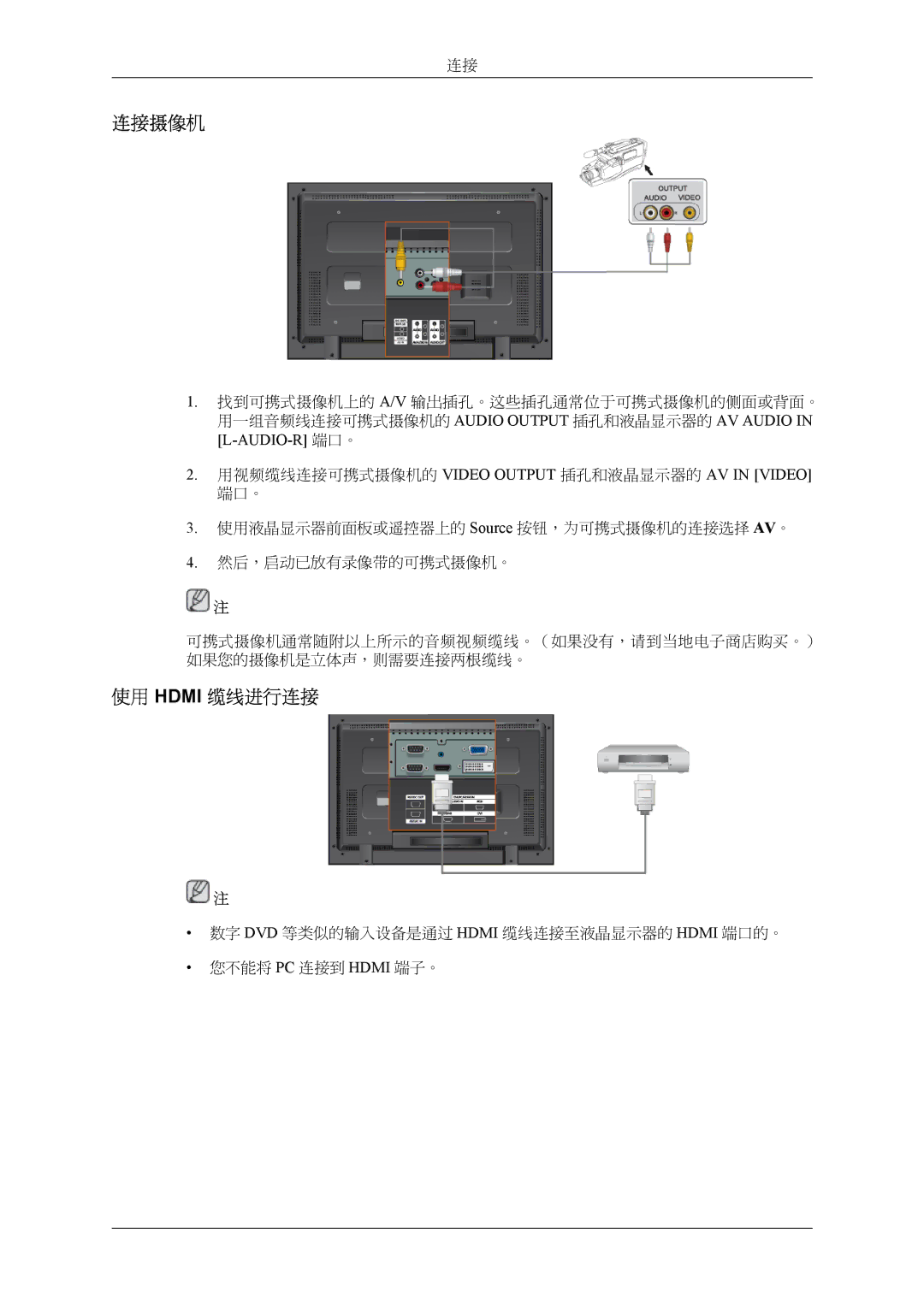 Samsung LH32MGPLBC/EN, LH32MGTLBC/EN manual 连接摄像机, 使用 Hdmi 缆线进行连接 