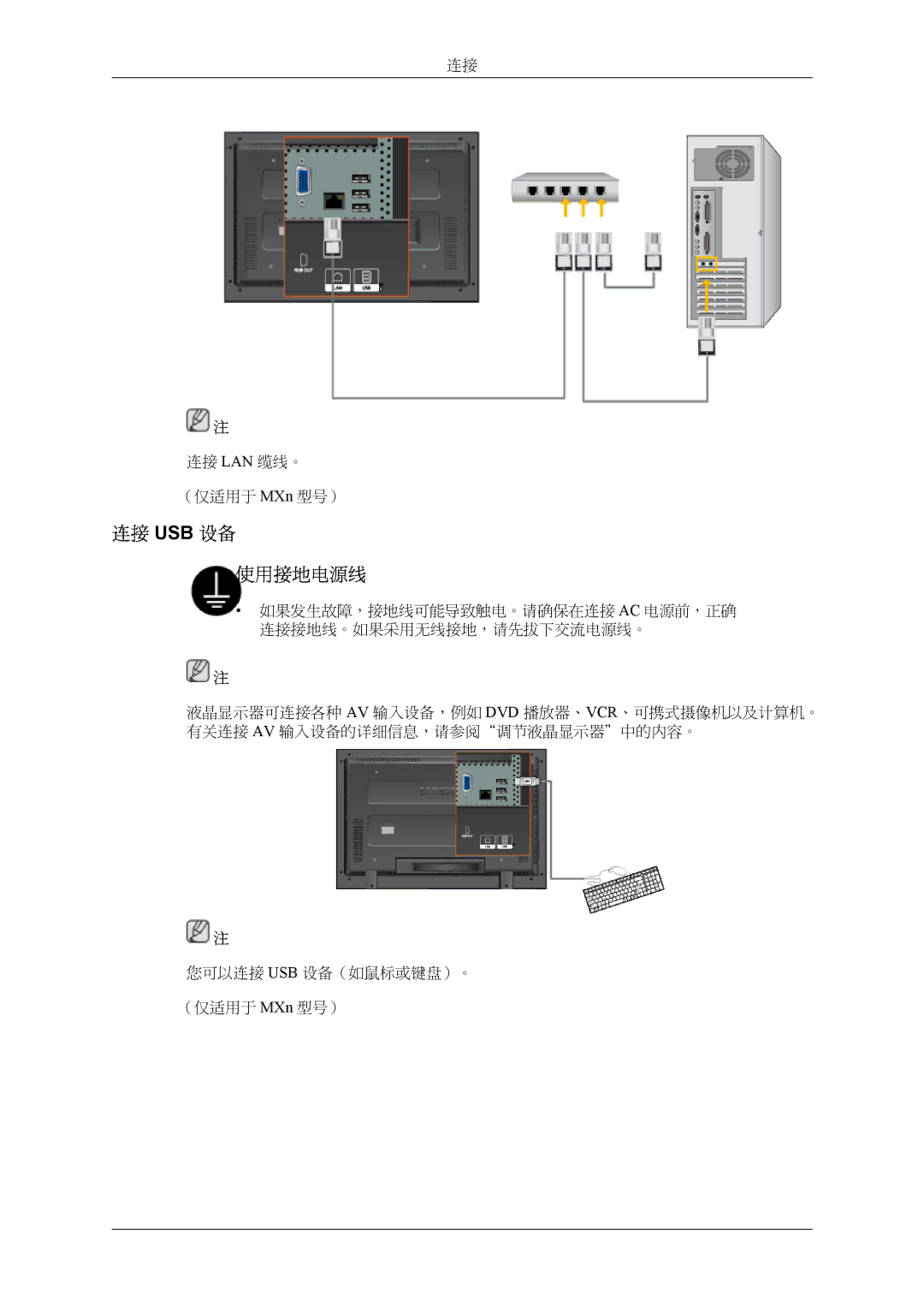 Samsung LH32MGPLBC/EN, LH32MGTLBC/EN manual 连接 Usb 设备 使用接地电源线 