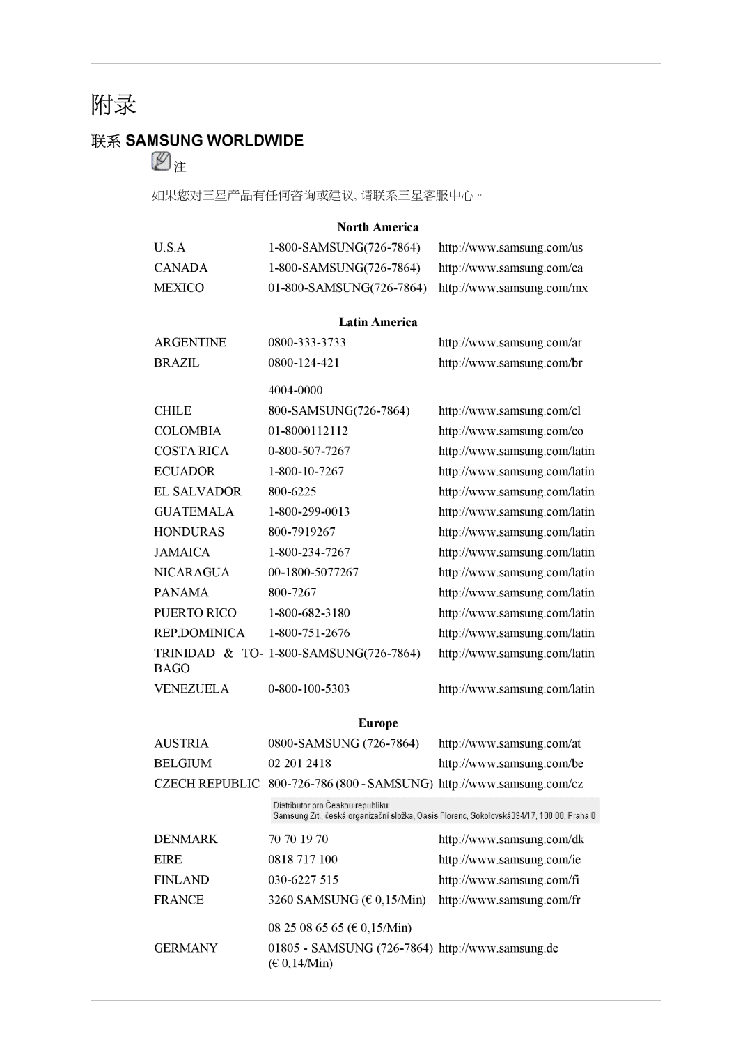 Samsung LH32MGTLBC/EN, LH32MGPLBC/EN manual 联系 Samsung Worldwide 