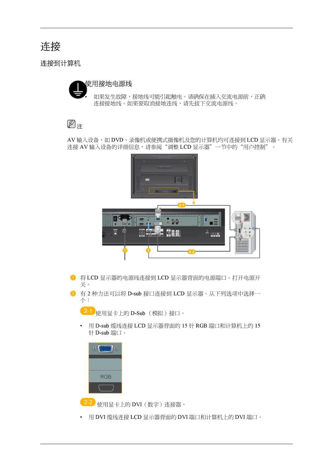 Samsung LH32MGPLBC/EN, LH32MGTLBC/EN 连接到计算机 使用接地电源线, Sub 端口。, 使用显卡上的 Dvi（数字）连接器。 Dvi 缆线连接 Lcd 显示器背面的 Dvi 端口和计算机上的 Dvi 端口。 