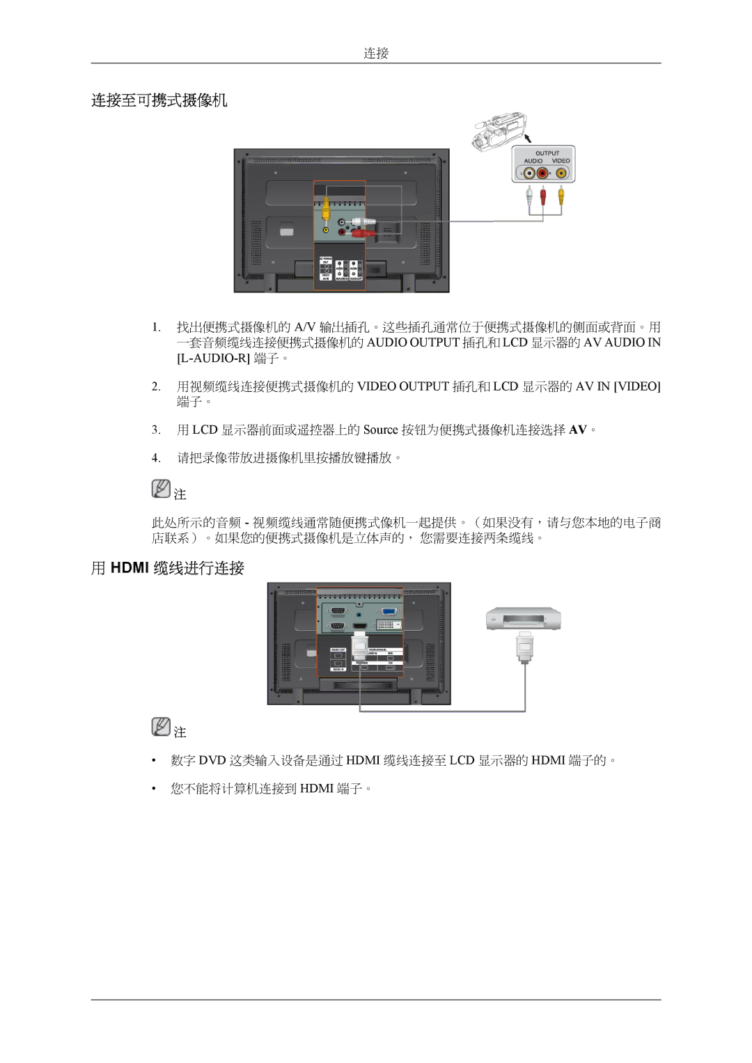 Samsung LH32MGPLBC/EN, LH32MGTLBC/EN manual 连接至可携式摄像机, Hdmi 缆线进行连接, 用视频缆线连接便携式摄像机的 Video Output 插孔和 LCD 显示器的 AV in Video 