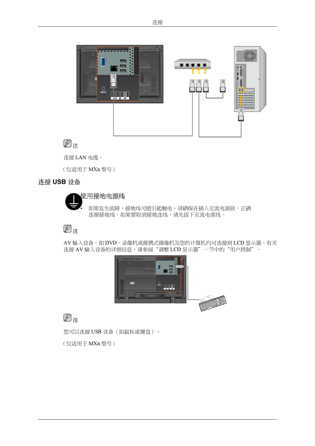 Samsung LH32MGPLBC/EN, LH32MGTLBC/EN manual 连接 Usb 设备 使用接地电源线, 连接 LAN 电缆。 （仅适用于 MXn 型号）, 您可以连接 USB 设备（如鼠标或键盘）。 （仅适用于 MXn 型号） 