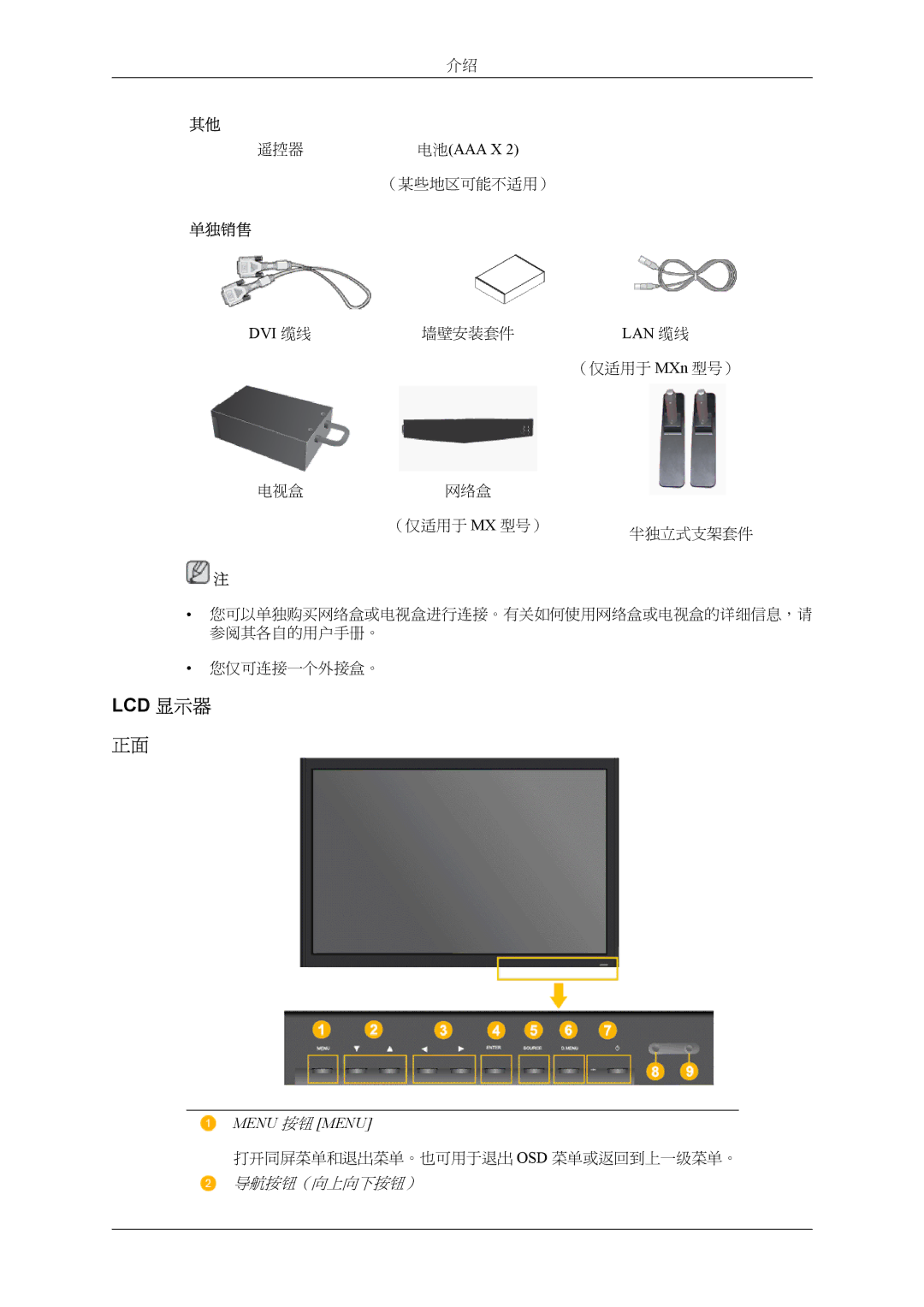 Samsung LH32MGPLBC/EN, LH32MGTLBC/EN manual 电池aaa X, Dvi 缆线, Lan 缆线 