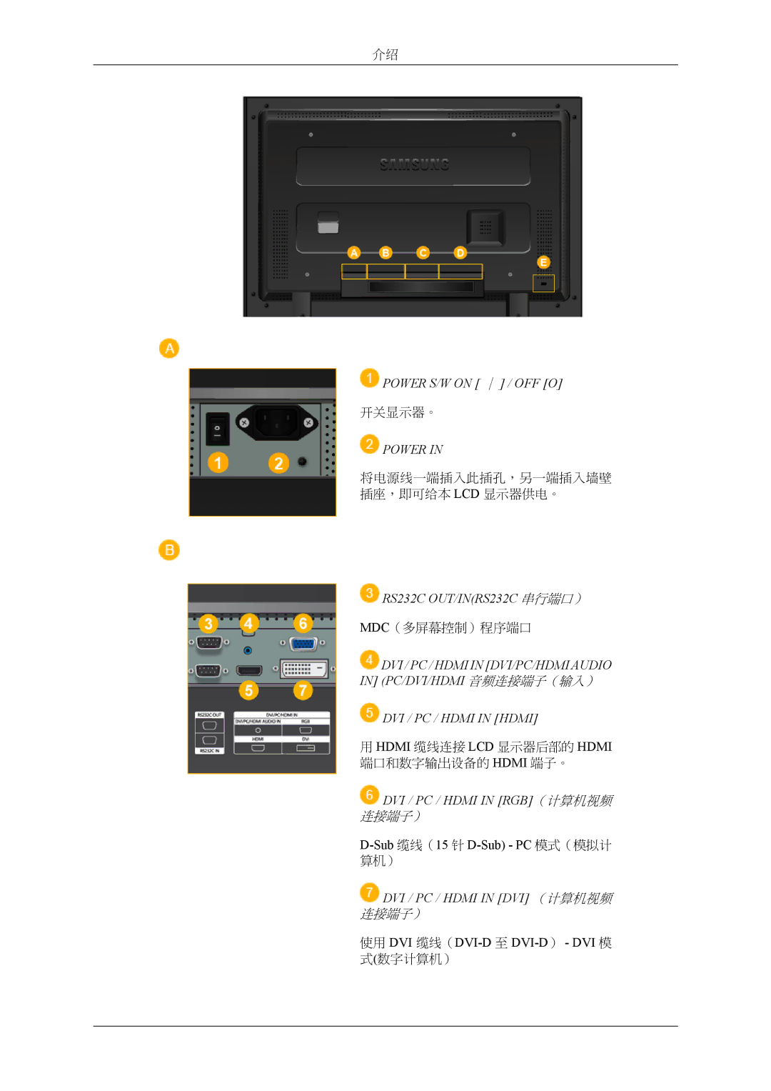 Samsung LH32MGPLBC/EN, LH32MGTLBC/EN manual Power, DVI / PC / Hdmi in Hdmi 