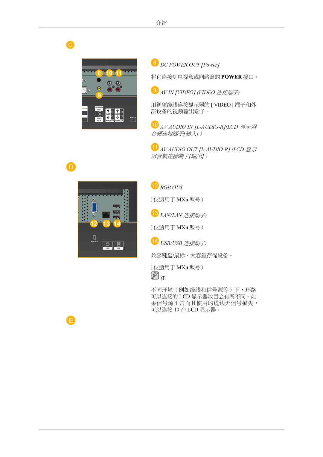 Samsung LH32MGTLBC/EN, LH32MGPLBC/EN 将它连接到电视盒或网络盒的 Power 接口。, 用视频缆线连接显示器的 Video 端子和外 部设备的视频输出端子。, Rgb Out, （仅适用于 MXn 型号） 