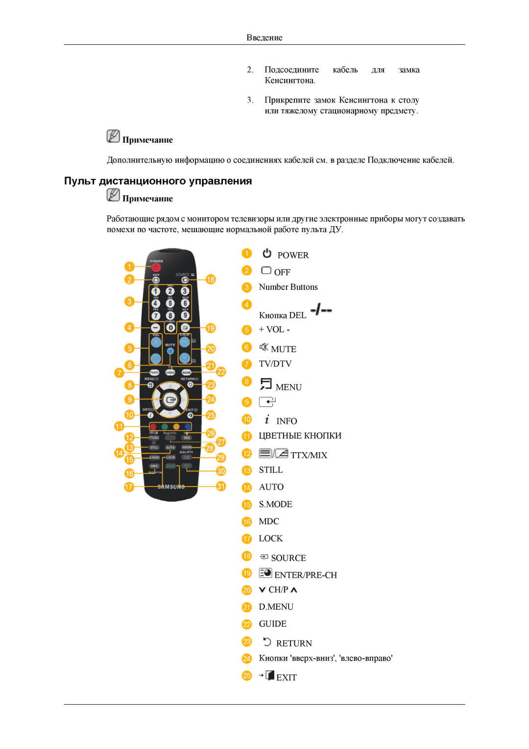 Samsung LH32MGTLBC/EN, LH32MGPLBC/EN manual Пульт дистанционного управления 