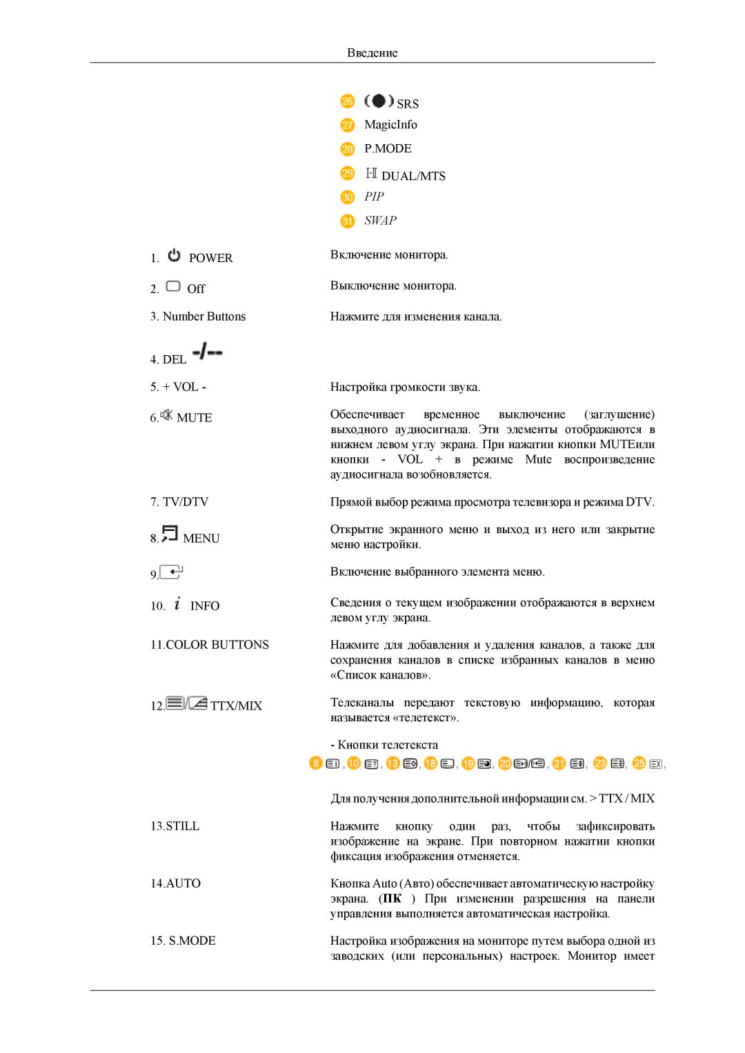 Samsung LH32MGPLBC/EN, LH32MGTLBC/EN manual PIP Swap 