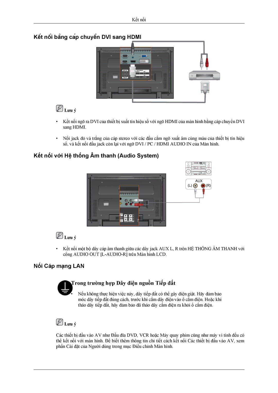 Samsung LH32MGTLBC/XV manual Kết nối bằng cáp chuyển DVI sang Hdmi, Kết nối với Hệ thống Âm thanh Audio System 