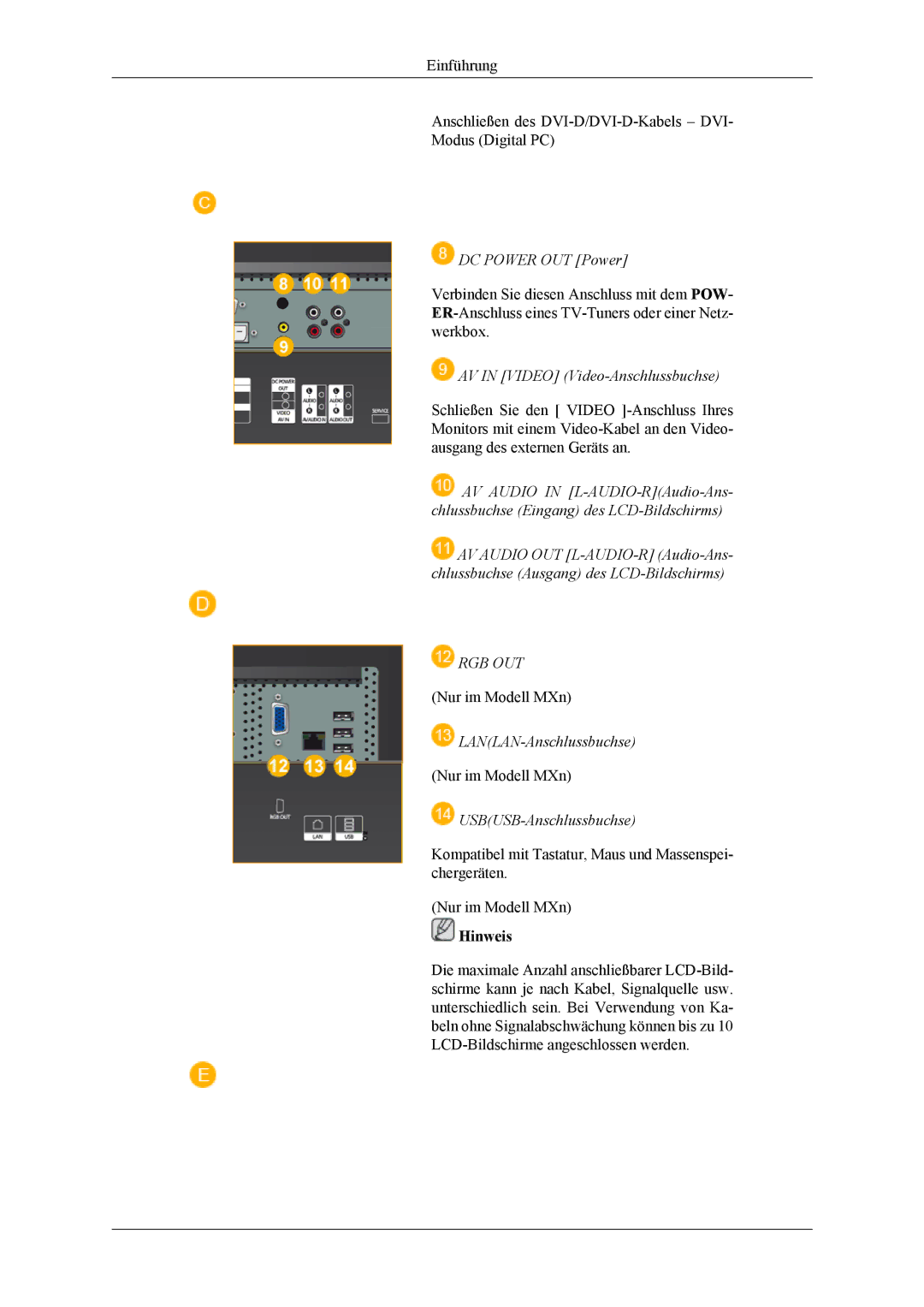 Samsung LH32MGTPBC/XJ manual DC Power OUT Power, AV in Video Video-Anschlussbuchse, Rgb Out, LANLAN-Anschlussbuchse 