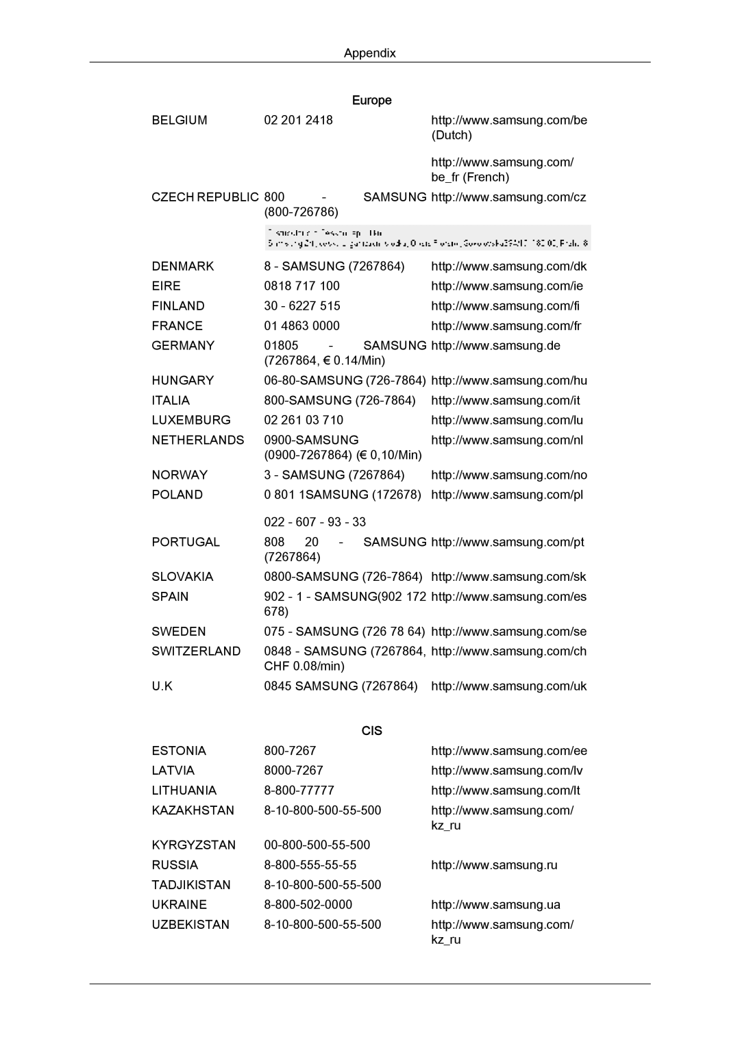 Samsung LH32MGUSBC/EN, LH32MGULBC/EN, LH32MGQLBC/EN, LH32MGQPBC/EN, LH32MGQMBC/EN, LH32MGULBC/XY, LH32MGQLBC/XY manual Cis 