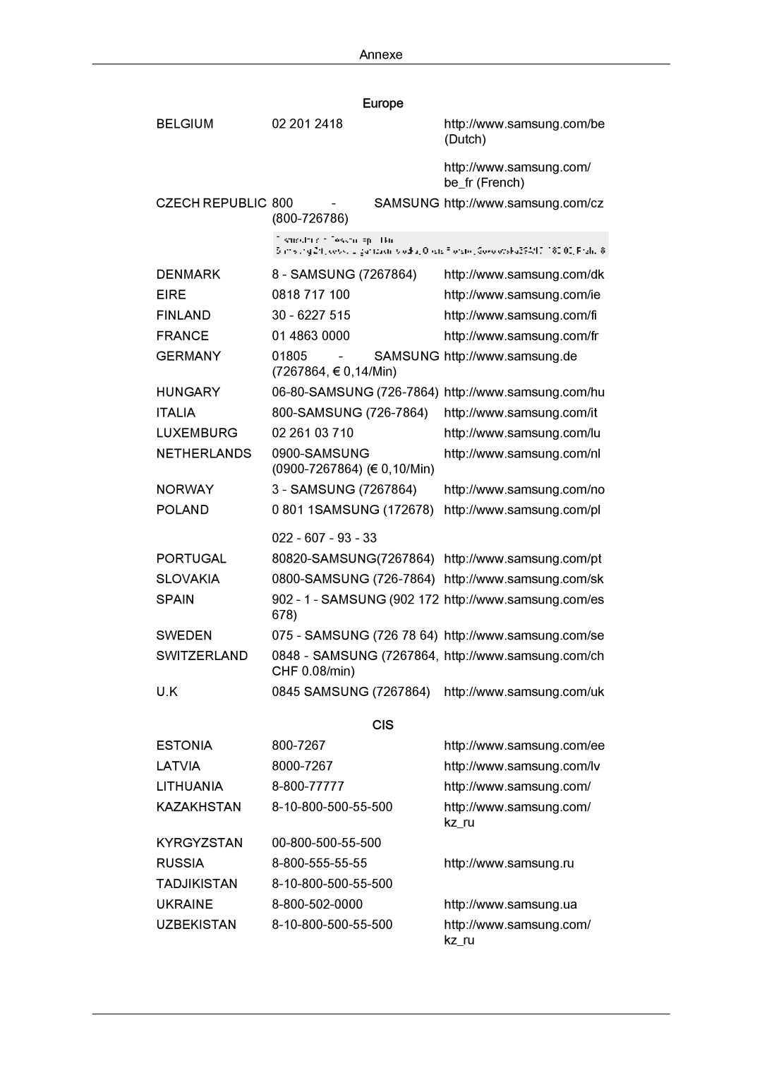 Samsung LH32MGQPBC/EN, LH32MGULBC/EN, LH32MGQLBC/EN manual Cis 