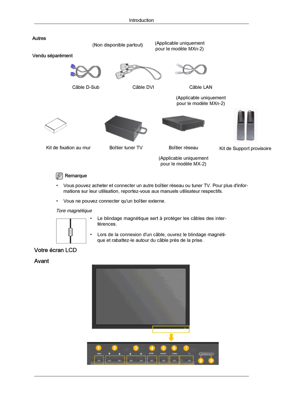 Samsung LH32MGQPBC/EN, LH32MGULBC/EN, LH32MGQLBC/EN manual Votre écran LCD Avant, Vendu séparément 