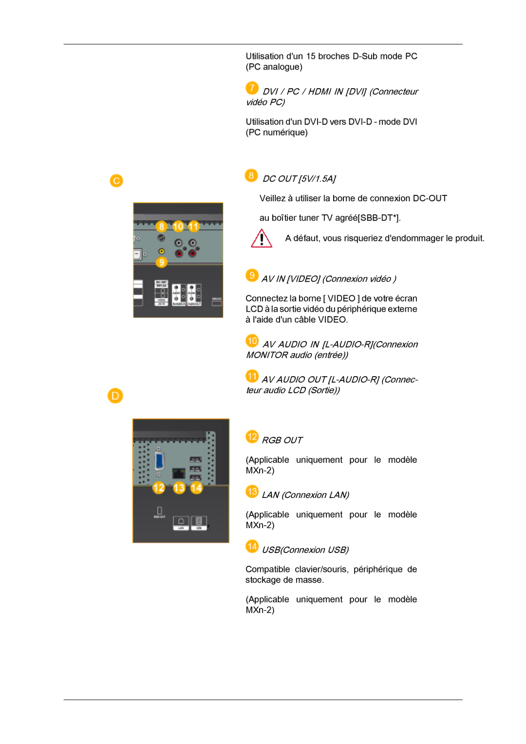 Samsung LH32MGQPBC/EN, LH32MGULBC/EN, LH32MGQLBC/EN manual Rgb Out 