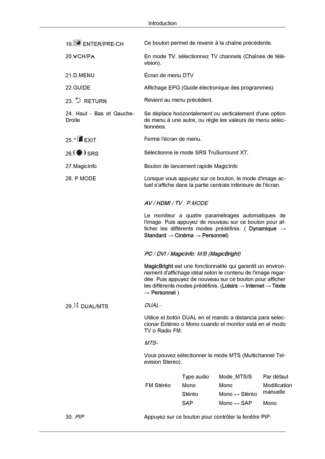 Samsung LH32MGULBC/EN, LH32MGQLBC/EN, LH32MGQPBC/EN manual Standard → Cinéma → Personnel 