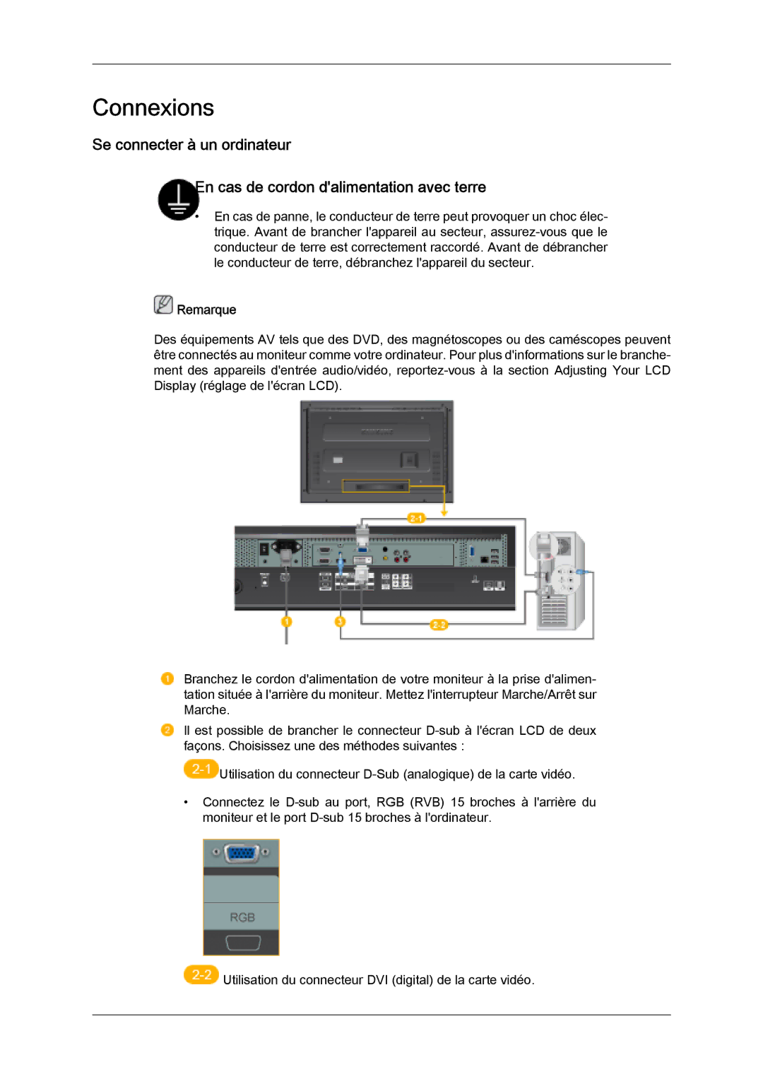 Samsung LH32MGQPBC/EN, LH32MGULBC/EN, LH32MGQLBC/EN manual Connexions 