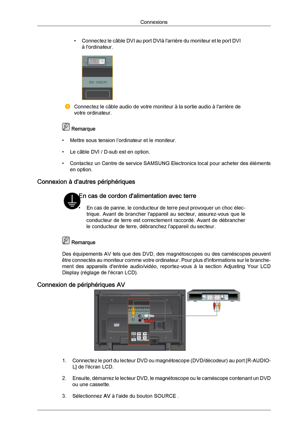 Samsung LH32MGULBC/EN, LH32MGQLBC/EN, LH32MGQPBC/EN manual Connexion de périphériques AV 