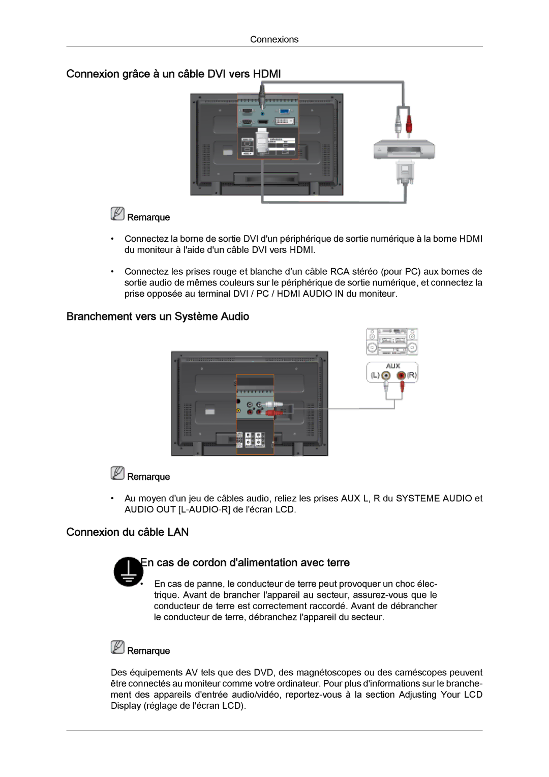 Samsung LH32MGQPBC/EN, LH32MGULBC/EN manual Connexion grâce à un câble DVI vers Hdmi, Branchement vers un Système Audio 